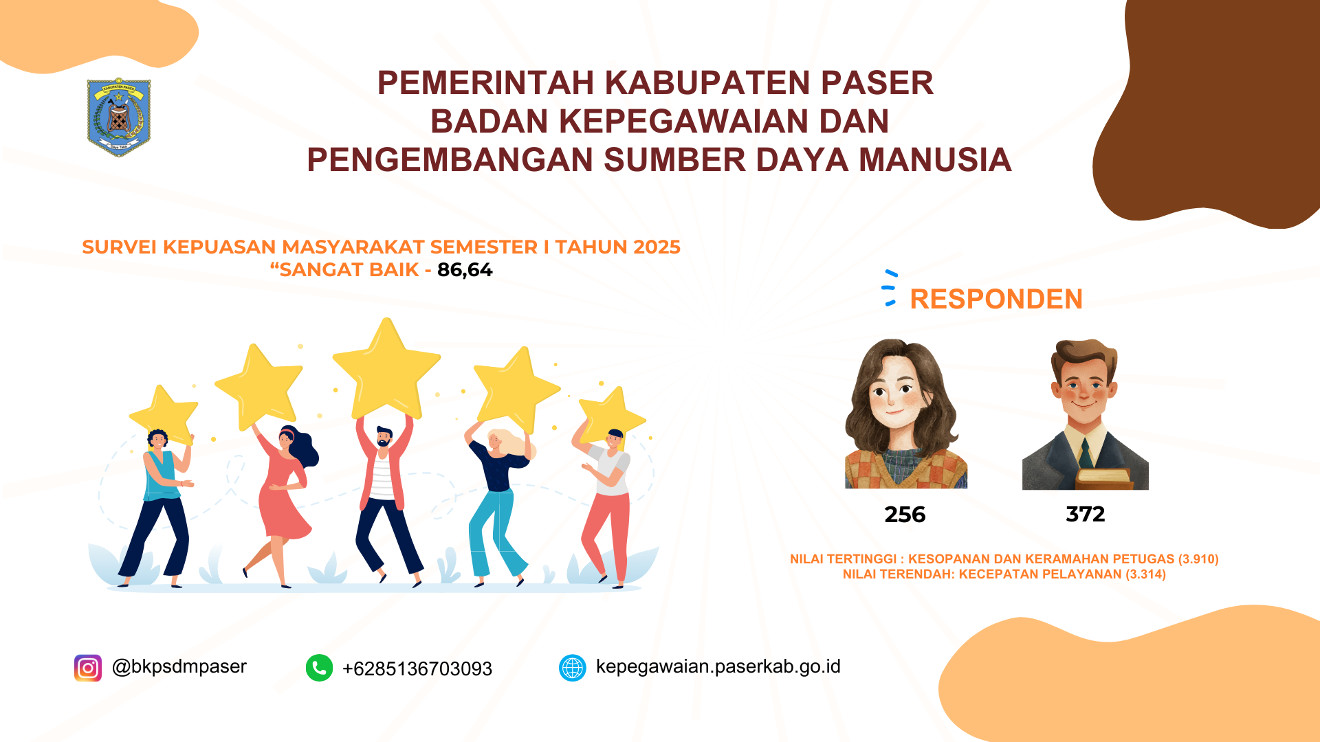 SKM Semester 1 Tahun 2025